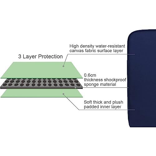 Arvok 17 17.3 Inch Water-Resistant Canvas Fabric Laptop Sleeve with Handle&Zipper Pocket/Notebook Computer Case/Ultrabook Carrying Bag for HP/Dell/A sus/Acer/Samsung, Black - color: Dark Blue, size: 17 inch