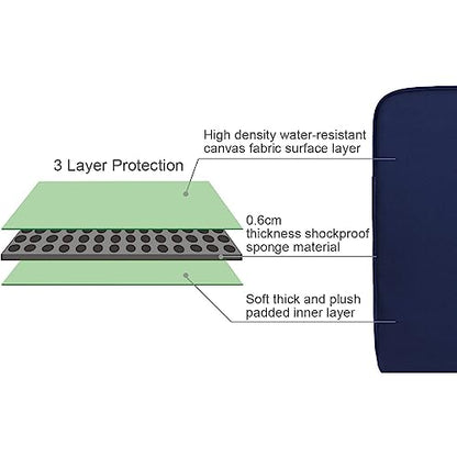 Arvok 17 17.3 Inch Water-Resistant Canvas Fabric Laptop Sleeve with Handle&Zipper Pocket/Notebook Computer Case/Ultrabook Carrying Bag for HP/Dell/A sus/Acer/Samsung, Black - color: Dark Blue, size: 17 inch