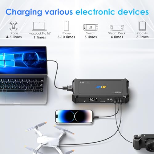 JIYHF Portable Power Bank with AC Outlet - 99.9Wh Backup Battery, 100W AC & 65W USB-C PD Fast Charging Ideal for Outdoor Work, Compatible with iPhone16/15 Series, iPad, MacBook, Laptop - style: P100 Black