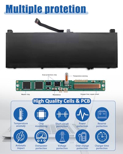 L22M4PA1 L22C4PA1 L22D4PA1 71Wh Battery Replacement for Lenovo Yoga 7 14ARP8 14IRL8 16IRL8 16ARP8 Yoga 7 2-in-1 14IML9 14AHP9 16IML9 16AHP9 Series 4623mAh 15.36V 4-Cell - size: 11.12*3.73*0.07 IN L22M4PA1
