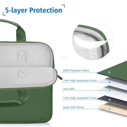 Hseok Laptop Sleeve 13.3-14 inch Case with Small Pouch, Neoprene Computer Bag Compatible with MacBook Neo/Pro 14 M5/M4/M3/M2/M1, Mac Air/Pro 13.3, XPS 14 and Most 13-14 inch Notebooks,Olive Green - color: Olive green, size: 13"-14"