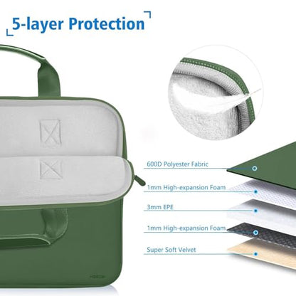 Hseok Laptop Sleeve 13.3-14 inch Case with Small Pouch, Neoprene Computer Bag Compatible with MacBook Neo/Pro 14 M5/M4/M3/M2/M1, Mac Air/Pro 13.3, XPS 14 and Most 13-14 inch Notebooks,Olive Green - color: Olive green, size: 13"-14"