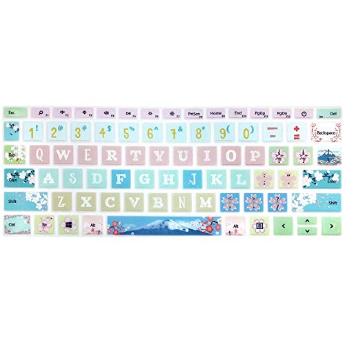 Protective Keyboard Cover Skin for Microsoft Surface Laptop Go 12.4" Touchscreen 2020 Release, Flower and Big Letter Designs, Sakura - color: Sakura