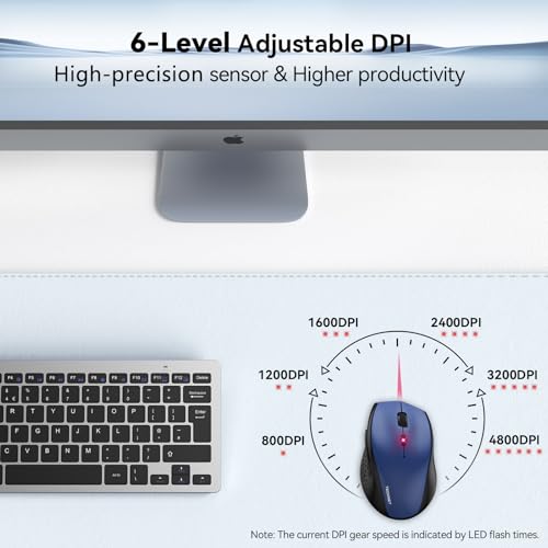 TECKNET Wireless Mouse, 2.4G USB Computer Mouse with 6-Level Adjustable 4800 DPI, 30 Months Battery, Ergonomic Grips, 6 Buttons Portable for PC, Chromebook, Mac - Blue - color: Blue