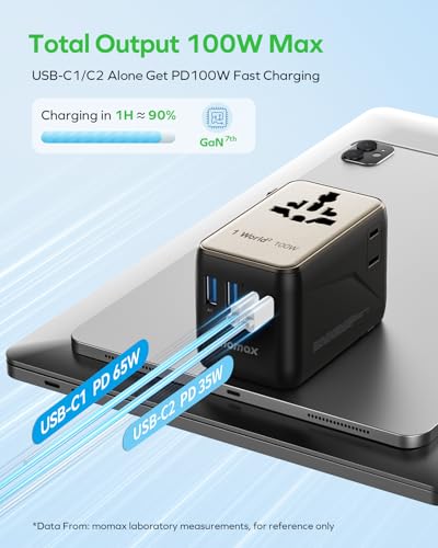 MOMAX 6-in-1 Universal Travel Adapter, GaN 100W International Power Adapter, 2 AC, 2 USB-C PD Fast Charging & 2 USB-A QC, All-in-one International Plug Adapter for Travel European UK AUS JP - color: Titanium, size: 100W