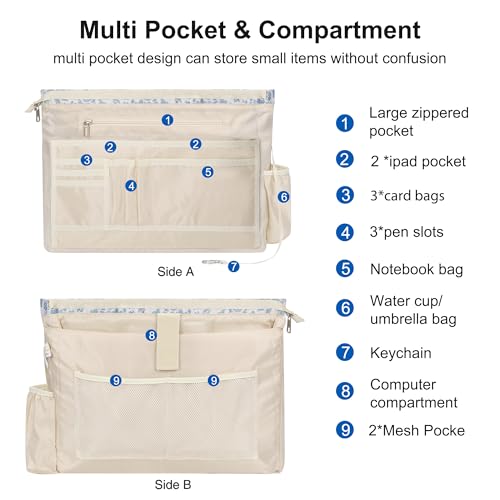 Laptop Tote Bag for Women 17.3 Inch, Water-resistant Work Bag with Compartments & 15 Pockets, Travel Cute Flower Computer Shoulder Purse for Teacher Office - color: Blue Flower