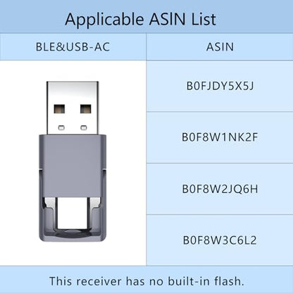 Norwii N95s BLE Presentation Clicker with Digital Pointer for PowerPoint Presentation on TV Screen and USB Receiver of Norwii Presentation Clicker, USB Dongle