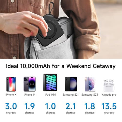 Powerpack Universal 5 in 1 Travel Power Bank - for Magsafe Battery Pack,10000mAh Power Bank with Built in Cable - Wireless Portable Charger for iPhone 15/15 Pro/ProMax, iPhone 14/13/12 Series - color: Black