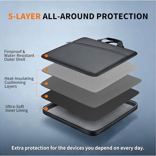 ENGPOW Laptop Bag,Fireproof 15.6 inch Messenger Bag,Protects Laptop&Tablet | Fire＆Water Resistant, Computer Safe Bag Carrying Case with Shoulder Strap＆Handle,Dual Zipper,for Home Office Travel, Black