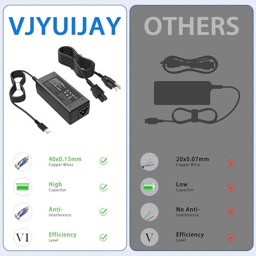 65W USB C Laptop Charger Compatible with HP Laptop Chromebook 65W 45W More USB Type C Power Adapter