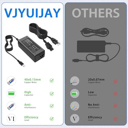 65W USB C Laptop Charger Compatible with HP Laptop Chromebook 65W 45W More USB Type C Power Adapter