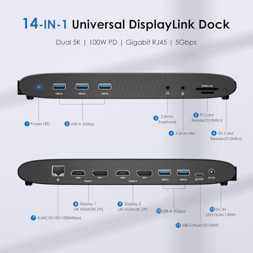 WAVLINK DisplayLink Docking Station, Dual Monitor for Mac M1/M2/M3/M4 & Windows, 14-in-1 with 100W 2 DP/2 HDMI 4K, SD/TF, 5 USB Ports, Ethernet, Audio