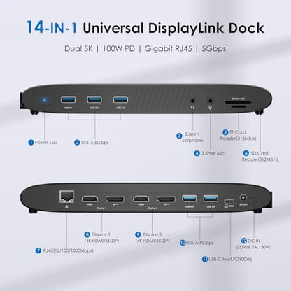 WAVLINK DisplayLink Docking Station, Dual Monitor for Mac M1/M2/M3/M4 & Windows, 14-in-1 with 100W 2 DP/2 HDMI 4K, SD/TF, 5 USB Ports, Ethernet, Audio