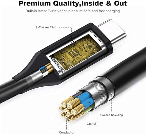 65W 45W USB-C Charger Fit for HP ProBook 440 G11, 445 G11, 450 G10, 460 G11 Laptop Power Adapter Supply Cord