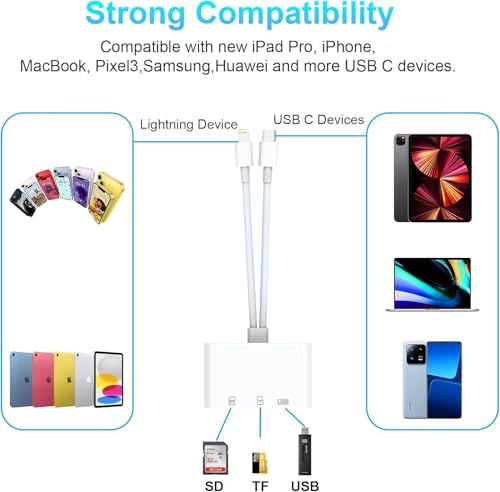iPhone iPad SD Card Reader, 5-in-1 Lightning to USB Adapter SD Card Viewer with SD/TF Card USB 3.0 Adapter, Memory Card Reader for iPhone iPad MacBook Android SD Card Adapter Plug & Play