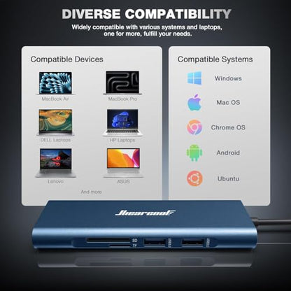 Hiearcool USB C Hub, 8in1 USB-C to 4K 60Hz HDMI Docking Station, USBC Ethernet Multi-Port Adapter 100W PD Dock Compatible for MacBook Pro Air M1 Dell HP Lenovo and Other C Devices-Midnight Blue - color: Midnight Blue