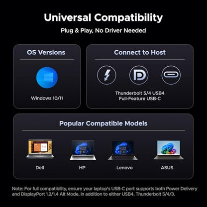 UGREEN USB C Docking Station Triple Monitor, 2xDP+HDMI, Only for Win Host | 14-in-1, Single 8K DP/ 4K HDMI, 100W PD, Gigabit Ethernet, SD/TF 3.0, 3.5mm Audio, 140W Power Adapter, Revodok Pro 314 - style: 2DP+HDMI
