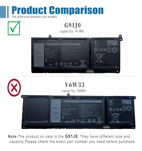 G91J0 Laptop Battery Replacement for Dell inspiron 3510 3515 3511 5515 5510/5518 5410(2-in-1)/5418 vostro 5410 5510 Latitude 3320 Series 0FH3K2 FH3K2 TN70C 0WV3K8 41Wh 3467mAh - size: 9.39*3.47*0.25 inch G91J0