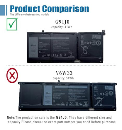 G91J0 Laptop Battery Replacement for Dell inspiron 3510 3515 3511 5515 5510/5518 5410(2-in-1)/5418 vostro 5410 5510 Latitude 3320 Series 0FH3K2 FH3K2 TN70C 0WV3K8 41Wh 3467mAh - size: 9.39*3.47*0.25 inch G91J0
