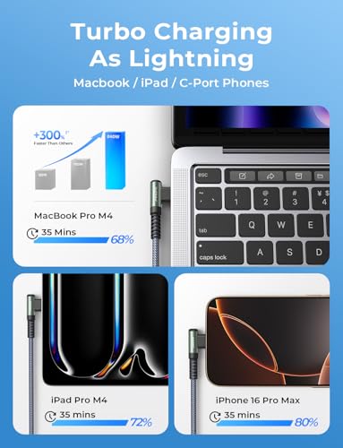 AINOPE 10 FT USB C Cable Fast Charging, 240W USB-C Charge Cable with Adapter, Fast Charger USB C Cable Supports 100W, Right Angle USB C Fit MacBook Pro/Air, iPad Pro/Air, iPhone 17/16/15, 10FT Grey | Fast Charger USB C Cable Supports 100W, Right Angle USB