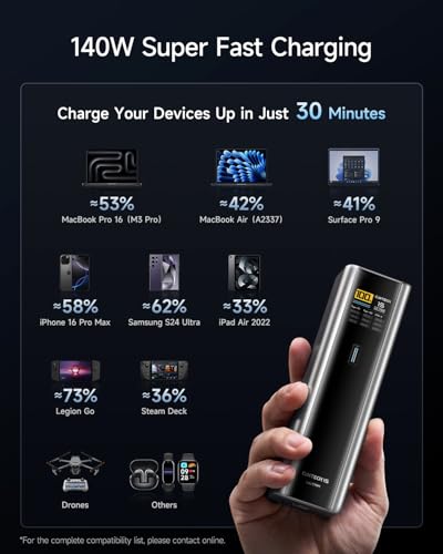 CUKTECH 15 Ultra 20000mAh 140W Power Bank+140W 4-Port USB C Laptop Charger, PD3.1 Fast Charging Battery Pack with Smart Display, Compatible with iPhone 16/15/14/13, Samsung, MacBook, Dell, etc