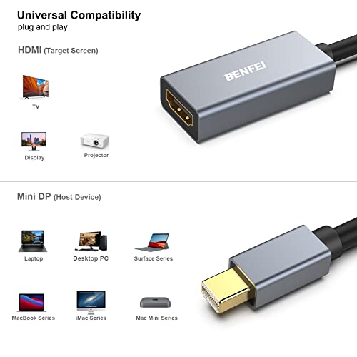 BENFEI Mini DisplayPort to HDMI Adapter 4K, Thunderbolt 2 to HDMI Adapter Compatible for MacBook Air/Pro, Microsoft Surface Pro/Dock, Monitor, Projector[Gold-Plated Connectors& Aluminium Shell] - size: 1 Pack, style: 4K@30Hz