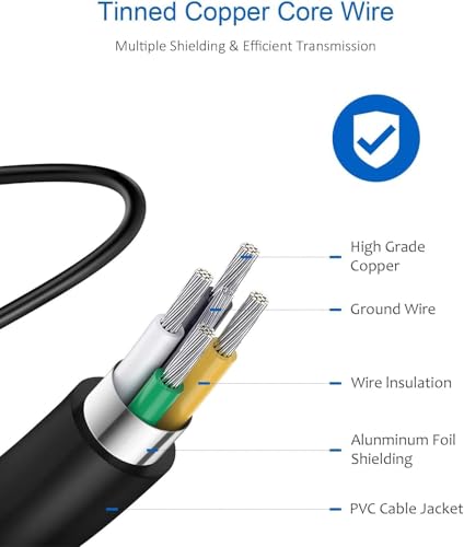 65W 45W USB-C Charger Fit for HP ProBook 440 G11, 445 G11, 450 G10, 460 G11 Laptop Power Adapter Supply Cord