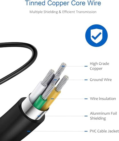 65W 45W USB-C Charger Fit for HP ProBook 440 G11, 445 G11, 450 G10, 460 G11 Laptop Power Adapter Supply Cord