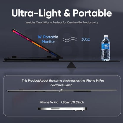 Laptop Screen Extender, 14" FHD 1080P Dual Screen Monitor for Laptop Ultra-Light Portable Monitor with USB-C/HDMI, Plug & Play for Windows/Mac/Chrome/Android - size: 14.1"