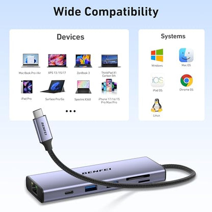 BENFEI USB C Hub 10-in-1 Docking Station, 4K@60Hz HDMI, Gigabit Ethernet, 100W PD, 5Gbps USB-C Data, 4X USB-A 3.0, 170MB/s SD/TF Card Reader for MacBook Pro/Air, iPad Pro, iMac, Galaxy S23, XPS 17