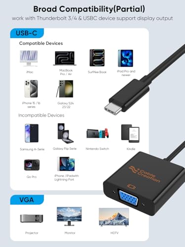 CableCreation USB C to VGA Adapter, Type C to VGA 1080P@60Hz Converter | Thunderbolt 3/4 USBC to VGA Convert for iPhone 15/16 Series, MacBook Pro/Air, iPad Pro, iMac, Surface Book, Old Mac Monitor