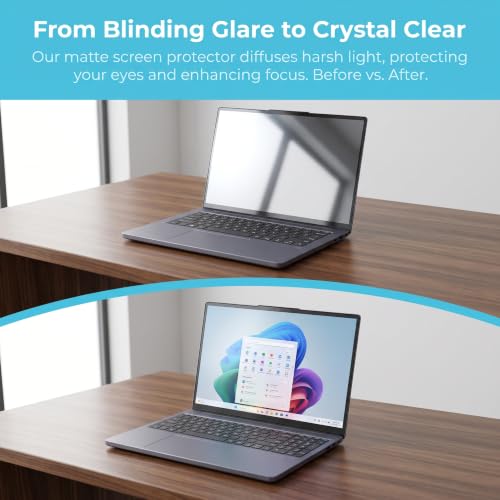 KEANBOLL 3-Pack Designed for Samsung Galaxy Book6 Pro 14-Inch Screen Protector,(NP944XJG), Anti Glare and Anti Fingerprint (Matte) Shield