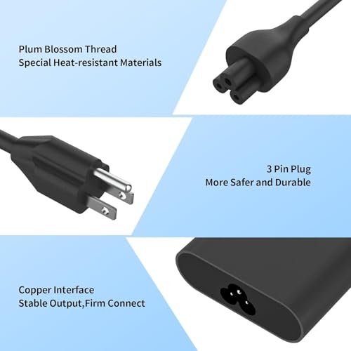 65W AC Power Adapter Compatible with Dell Laptop Charger