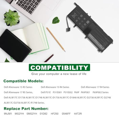 ASUNCELL 9NJM1 Laptop Battery for Dell Alienware 15 R3 R4 17 R4 R5 Series Dell P31E P69F Series ALW17C Series Notebook 0546FF 0HF250 44T2R HF250 MG2YH 0MG2YH, 11.4V 3-Cell 99Wh - size: 9NJM1 8.94 × 4.96 × 0.71 in