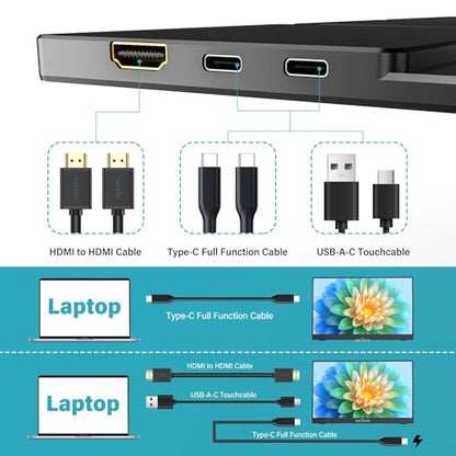 QQU 14" Portable Touchscreen Monitor, 1920 x 1200 IPS/HDR Ultra-Slim Travel Display with VESA Mount & Smart Cover, Kickstand & Speakers, HDMI USB-C External Monitor for Laptop, PC,Phone, Tablet, PS4/5