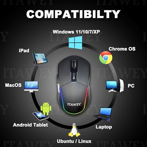 Bluetooth LED Mouse + Pad Combo | LED Strip, Dual BT/2.4G, Quiet, 6 Buttons