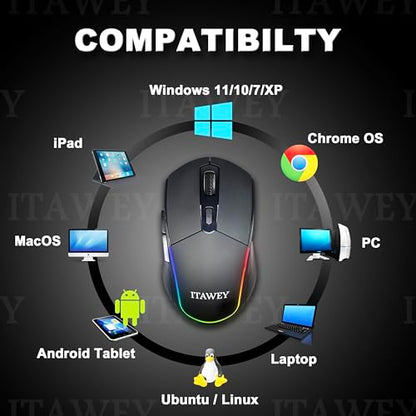 Bluetooth LED Mouse + Pad Combo | LED Strip, Dual BT/2.4G, Quiet, 6 Buttons