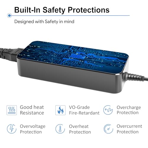 KFD 140W USB C Charger PD3.1 GaN Power Adapter for MacBook 16 MSI Titan Asus ROG Dell Ailienware/XPS HP Omen Max 16 Lenovo Samsung Galaxy Gaming Laptop Avalon Nano 3 Bitcoin Miner 28V 5A Power Supply