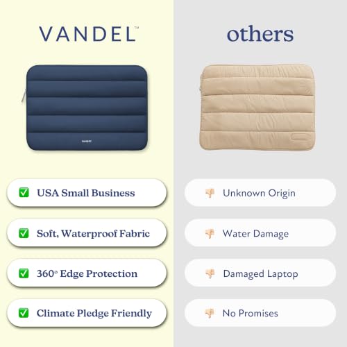 Vandel The Original Puffy Laptop Sleeve Case, 13-14 inch Laptop Sleeve Bag | Compatible with MacBook Air/Pro 13/Pro 14/iPad Pro 12.9, HP Dell ASUS Computer Case Bag Cover, Stylish Aesthetic Design - color: i. Navy, size: 13-14 Inch