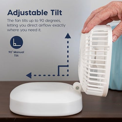 IRIS USA 5" Battery Operated Travel Fan, D-Battery Powered, Camping, White | Compact Foldable Personal Fan, Portable Travel Mini Desk Fan, Office Bedside Picnic Camping Outdoor - color: White - Battery, style: Foldable