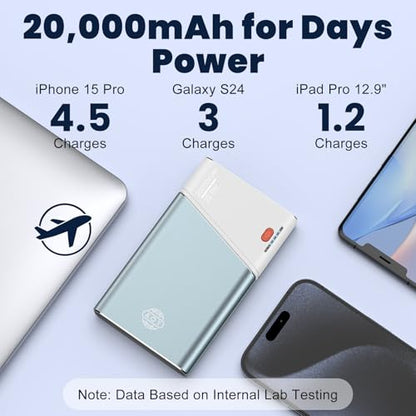 Aaoyun Portable Charger Power Bank, 20000mAh 22.5W PD Fast Charging Powerbank with Built-in USB C Cable, External Phone Battery Pack for iPhone 17/16/15 Samsung S24 Android etc - color: Blue-20000mah
