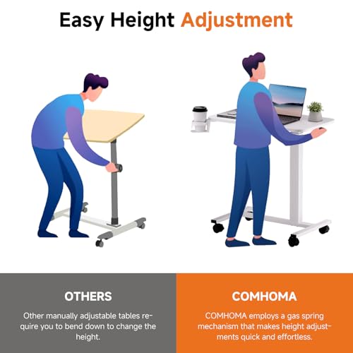 COMHOMA Adjustable Overbed Bedside Table with Lockable Wheels, Pneumatic Mobile Standing Laptop Desk, Small Standing Desk Portable Rolling Overbed Table Hospital Home Use(28" W x 16" D, White) - color: White, size: Small