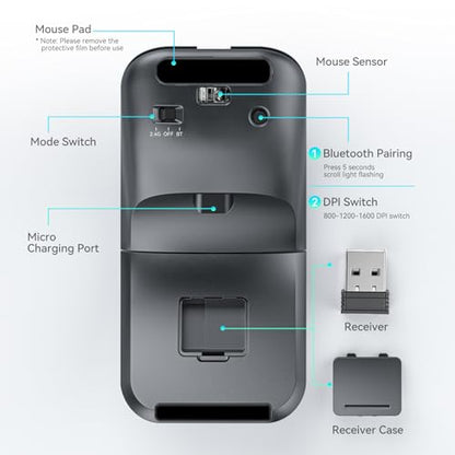WFB 180° Flip Ultra-Thin Wireless Mouse, Bluetooth 5.0 & 2.4GHz Rechargeable Silent Travel Mouse, Ergonomic Rotatable Design for Laptop, PC, MacBook, Chromebook