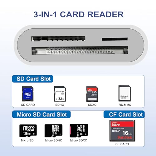 SD Card Reader, USB 3.0 Type C High Speed to SD/TF Card Adapter, for iPhone 15/Android Phone/iPad/Mac/Laptop, Three Card Slot Micro SD Card Reader Supports SD Micro SD CF Card, No App Required