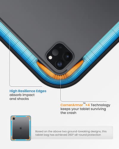 tomtoc DefenderACE 11 Inch iPad Case Sleeve Bag for 2026 11 Inch iPad Air M4/M3, iPad Pro M5/M4 & iPad (A16), 360 Protection Spill-Water Resistant Tablet Sleeve Carrying Case - size: 11 inch for Tablet