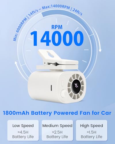 Car Clip on Fan for SUV RV Van Pickup Visor Roof Handle Seat Belt | Mini 1800mAh Battery Powered Fan For Car Driver Baby Kids, Powerful 14000RPM High Speed, Digital Display, Ultra Light