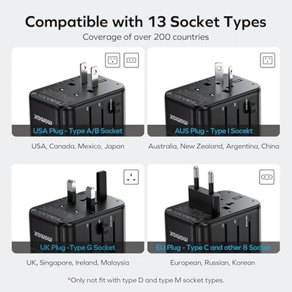 MOMAX Universal Travel Adapter Worldwide 170W GaN, 3 USB-C PD & 1 USB-A QC International Power Adapter for Laptop Fast Charging, European Travel Plug Adapter for UK/US/AUS/JP, Travel Essentials - size: 170 W
