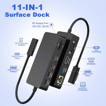 Surface Docking Station with Power Adapter, 11-in-1 Surface Dock, Dual Monitor 4K HDMI & VGA, Ethernet, USB Hub, SD/TF Card Reader for Surface Pro/Laptop/Book (HDMI + VGA)