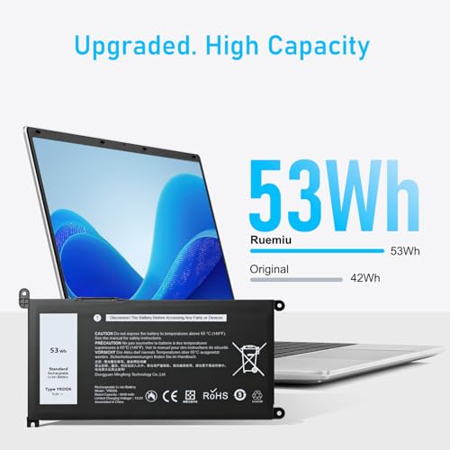 Upgraded 53Wh YRDD6 Battery for Dell Inspiron 15 3000 5000 Series | Fit 15 3583 3593 3582 3584 5593 5594 5598 5585 5590, 14 3493 5482 5485 5493, Vostro 5481 1VX1H, and More - size: 6.85*3.5*0.25inch YRDD6