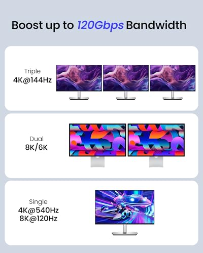 Silkland 80Gbps USB 4 for Short Thunderbolt 5 Cable 1FT, 240W Charing, 120Gbps Bandwidth for 16K/Dual 8K, Braided USB C Data Cable Compatible Thunderbolt 4, SSD, MacBook M4 Pro/Max, iPhone 17/16, Dock - size: 1 Feet